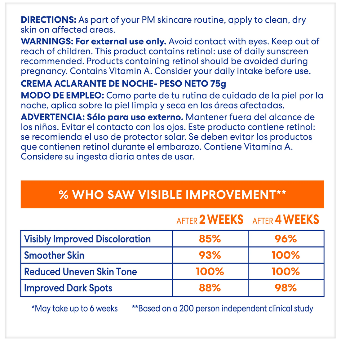 Palmer's Anti Dark Spot Fade Cream for All Skin Types - 5% – Aslam Beauty