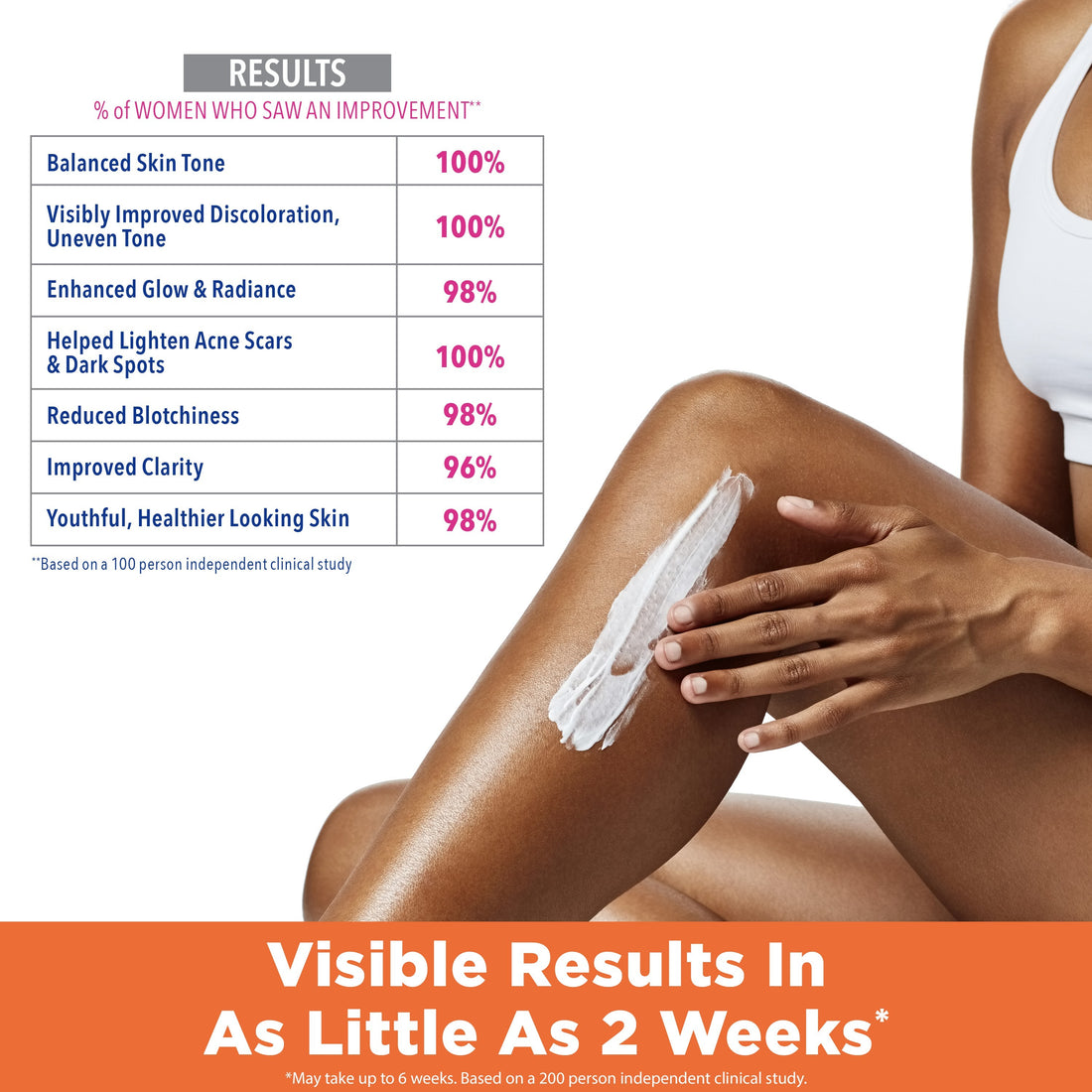 Palmer's Skin Success Anti Dark Spot Fade Milk Tone Correcting Body Lotion - 5% Niacinamide