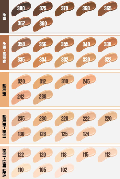 Maybelline Fitme Matte + Poreless Foundation Makeup 12 hours shine control 30ml